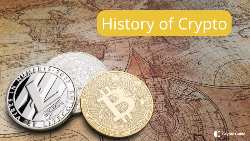 Geschichte der Kryptowährung | Eine vollständige Zeitleiste