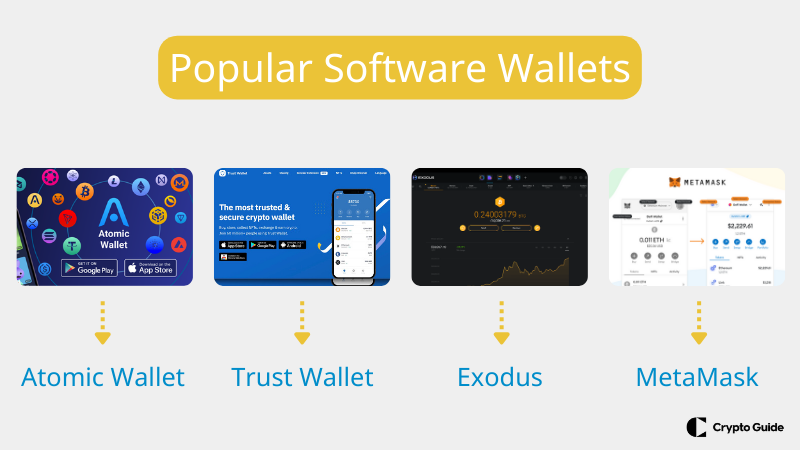 Beliebte-Software-Wallets