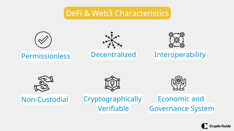 Defi-web3-Merkmale