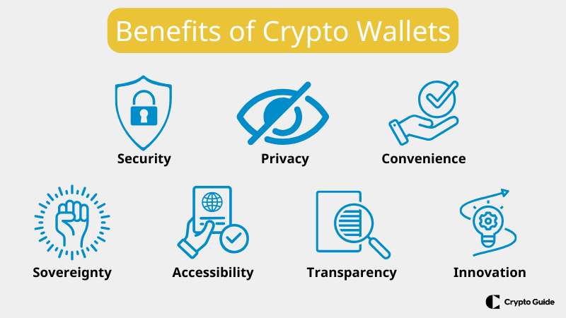 Vorteile-von-Krypto-Wallets