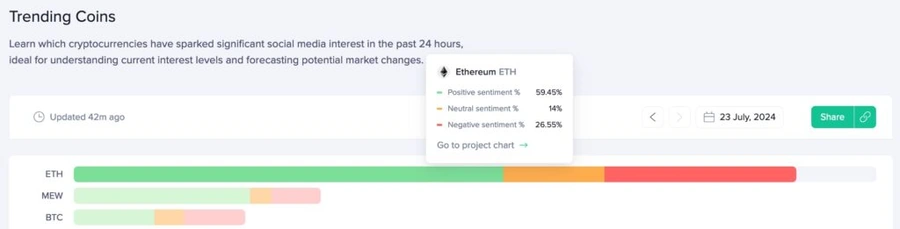 Ethereum-auf-sozialen-Medienplattformen