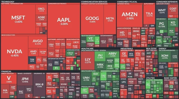 Nikkei-225-Index-fiel-um-mehr-als-3%