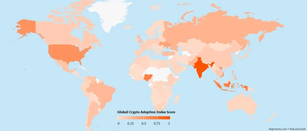 Globaler-Index-der-Kryptoeinführung