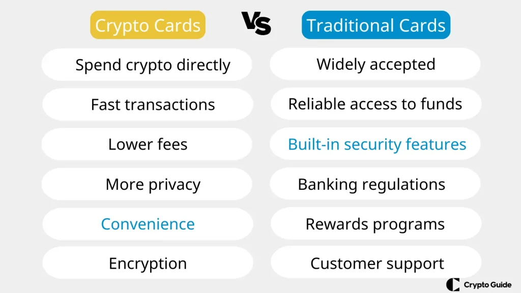 Krypto-Karten-vs.-traditionelle-Karten