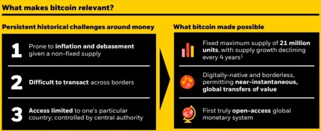 Was-macht-Bitcoin-relevant